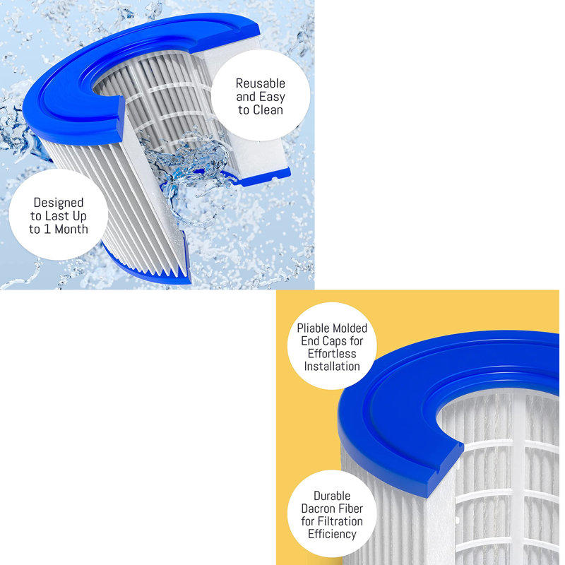 ESHOO Type D Pool Filters Cartridge For Summer Waves,For Swimming Filter Pump Replacement